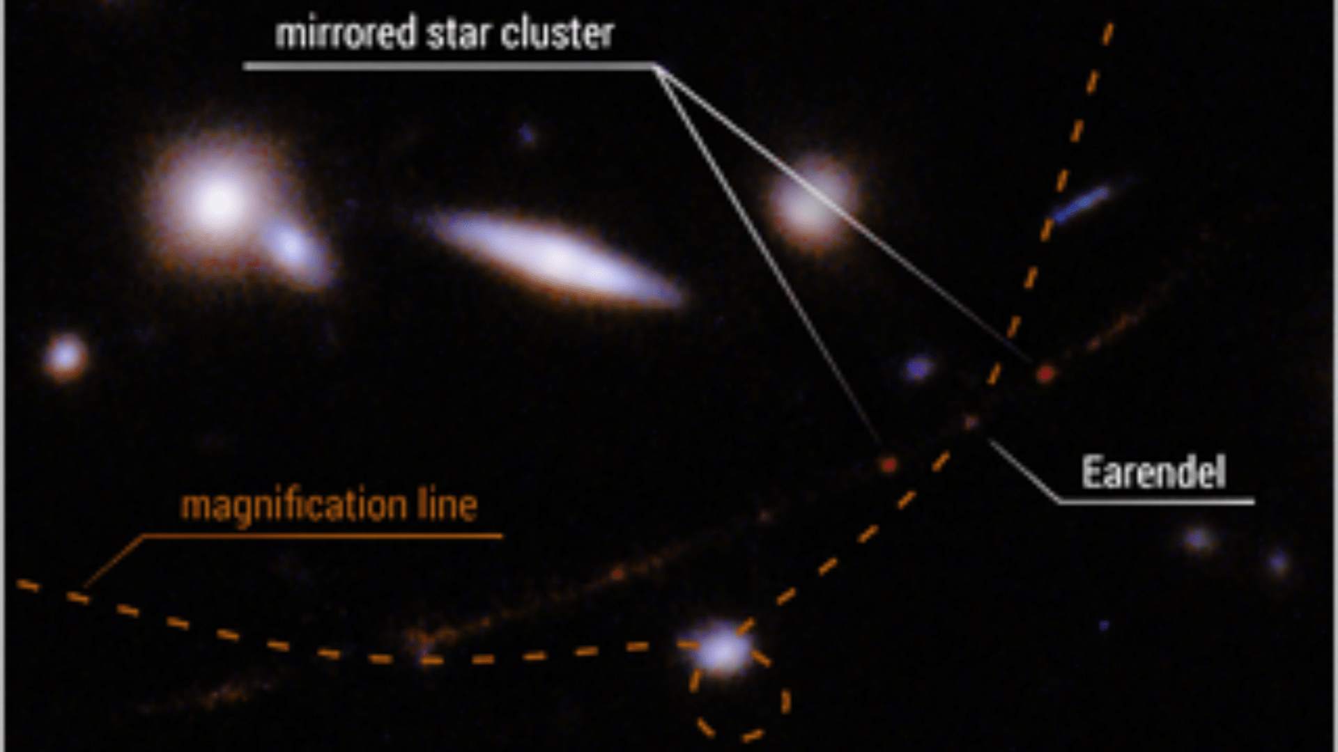 Record Broken: Hubble Spots Farthest Star Ever Seen
